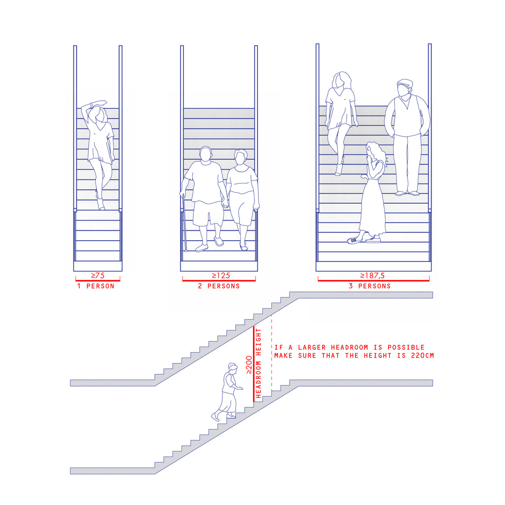 stairs drawing detail