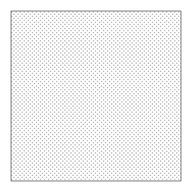 Illustrator Pattern Library - Earth and Soil Patterns - Post Digital Architecture — Free and Affordable Resources for Architects