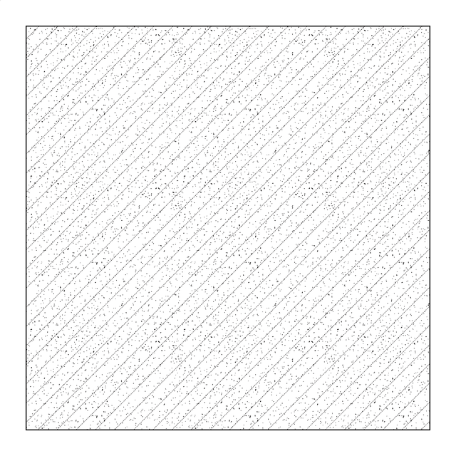 Illustrator Pattern Library - Earth and Soil Patterns - Post Digital Architecture — Free and Affordable Resources for Architects