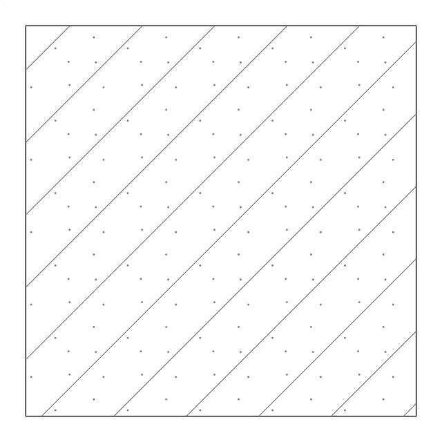 Illustrator Pattern Library - Wall Cross Section Patterns 2 - Post Digital Architecture — Free and Affordable Resources for Architects