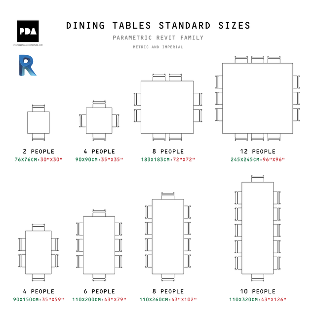 Revit Family - Rectangular Dining Tables - Post Digital Architecture — Free and Affordable Resources for Architects