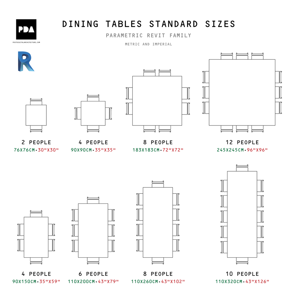 standard dining room size