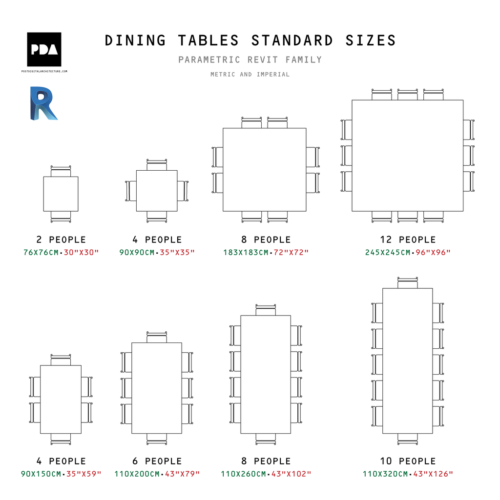 Revit Family Rectangular Dining Tables Post Digital Architecture