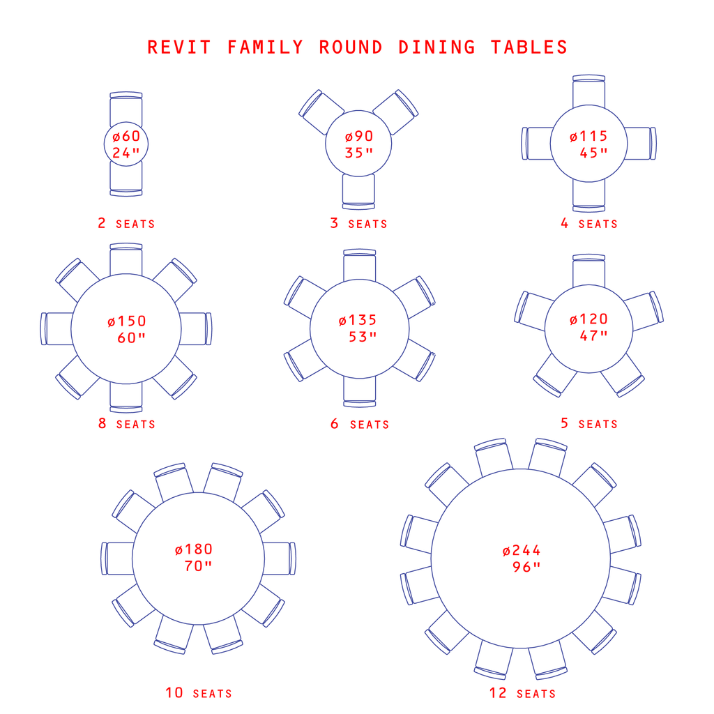 Revit Family Round Dining Tables Post Digital Architecture revit-family-round-dining-tables-post-digital-architecture