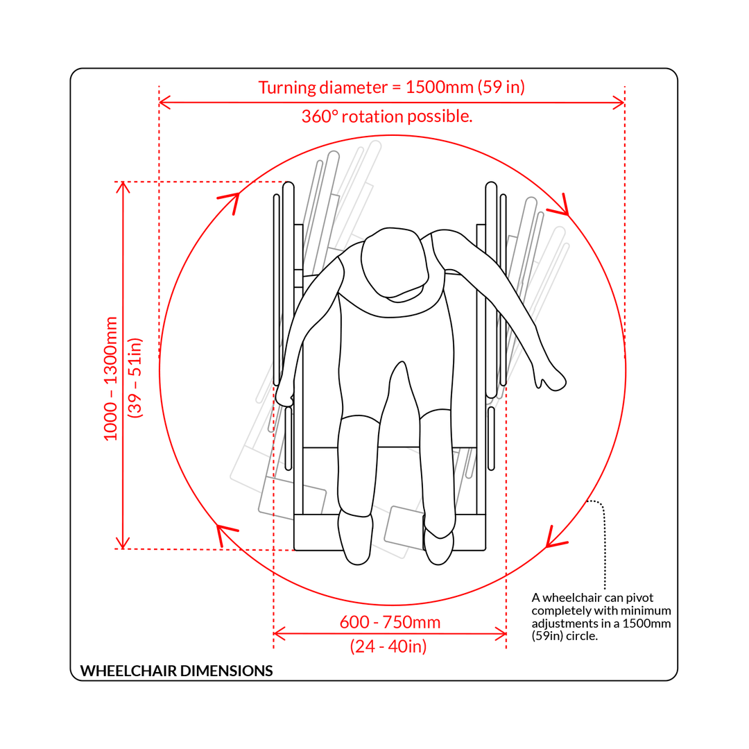 Designing Accessible Apartments for Wheelchair Users