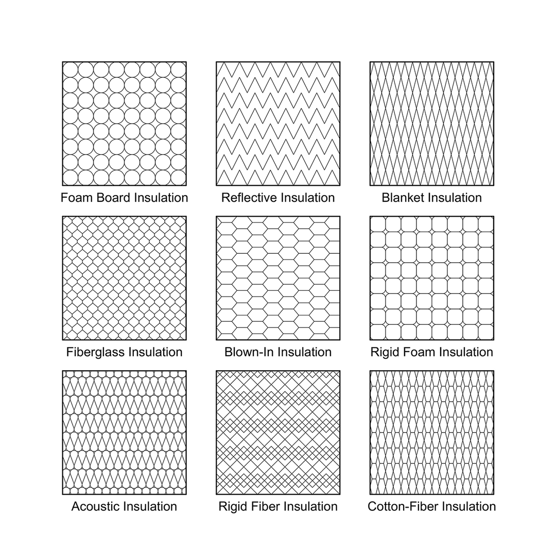 Remplissages Vectoriels ArchiCAD Motifs De Hachures Isolantes remplissages-vectoriels-archicad-motifs-de-hachures-isolantes