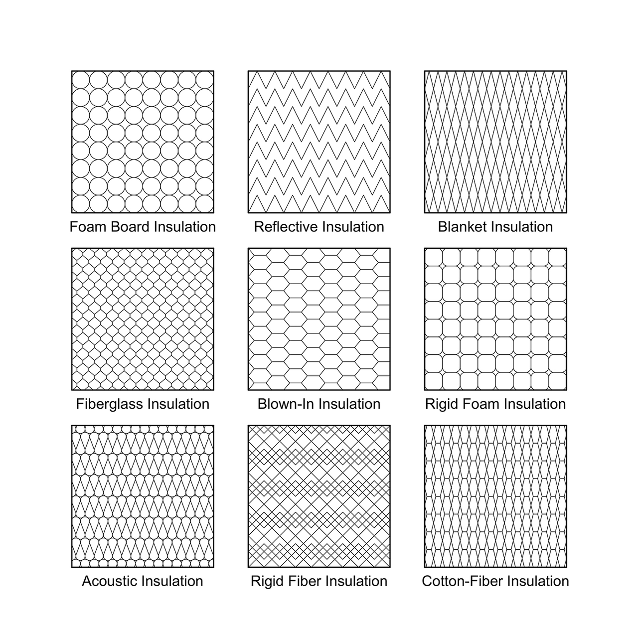 ArchiCAD Fills & Patterns Collection – Post Digital Architecture
