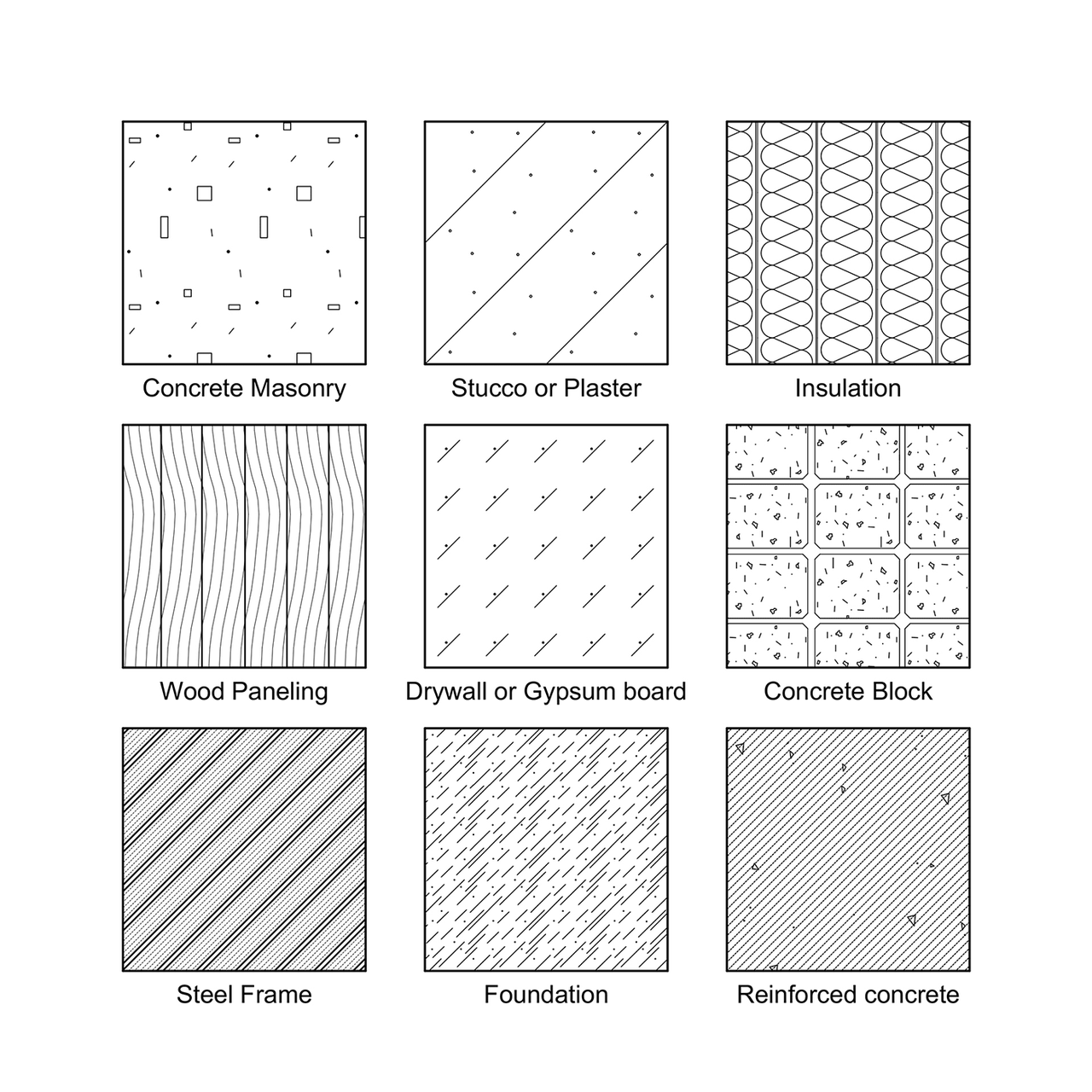 ArchiCAD Fills & Patterns Collection – Post Digital Architecture