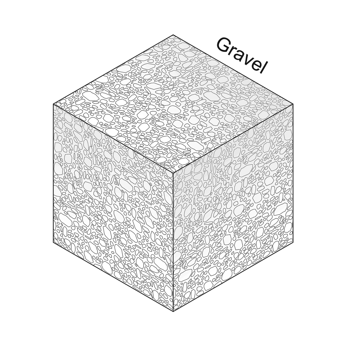ArchiCAD Vector Fills - Stone Patterns