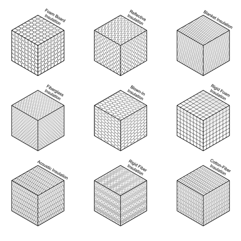 Insulation Fill Pattern ArchiCAD Vector Fills - Insulation Hatch Patterns