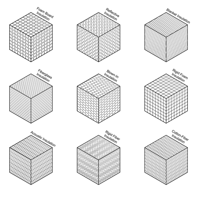 ArchiCAD Insulation Hatch Vector Fills (Patterns) - Post Digital Architecture — Free and Affordable Resources for Architects