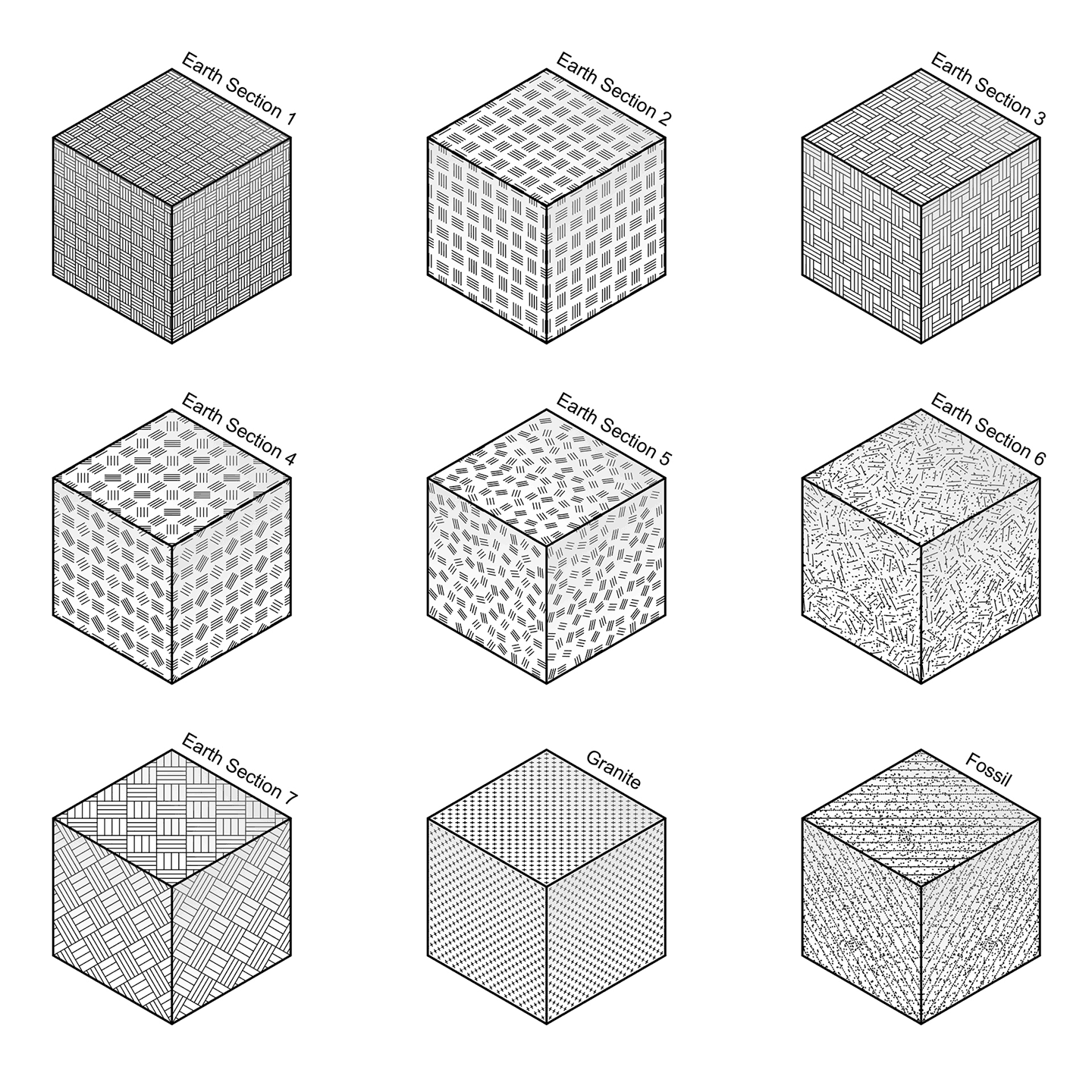 Earth Pattern Autocad ArchiCAD Vector Fills - Earth Patterns