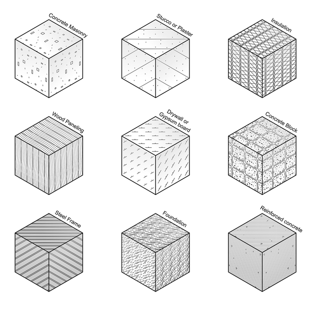 ArchiCAD Wall Cross Section Vector Fills (Patterns)