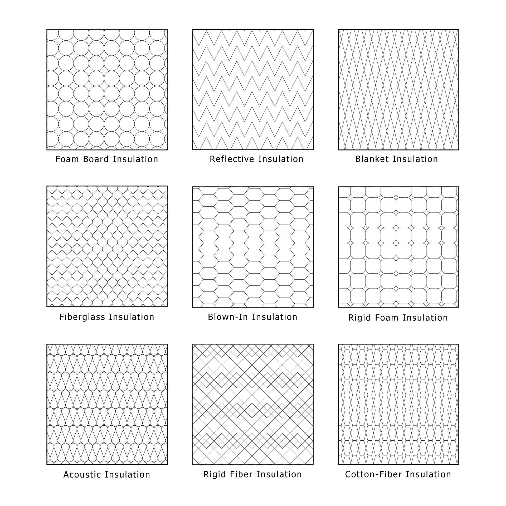 Illustrator Pattern Library - Insulation Patterns