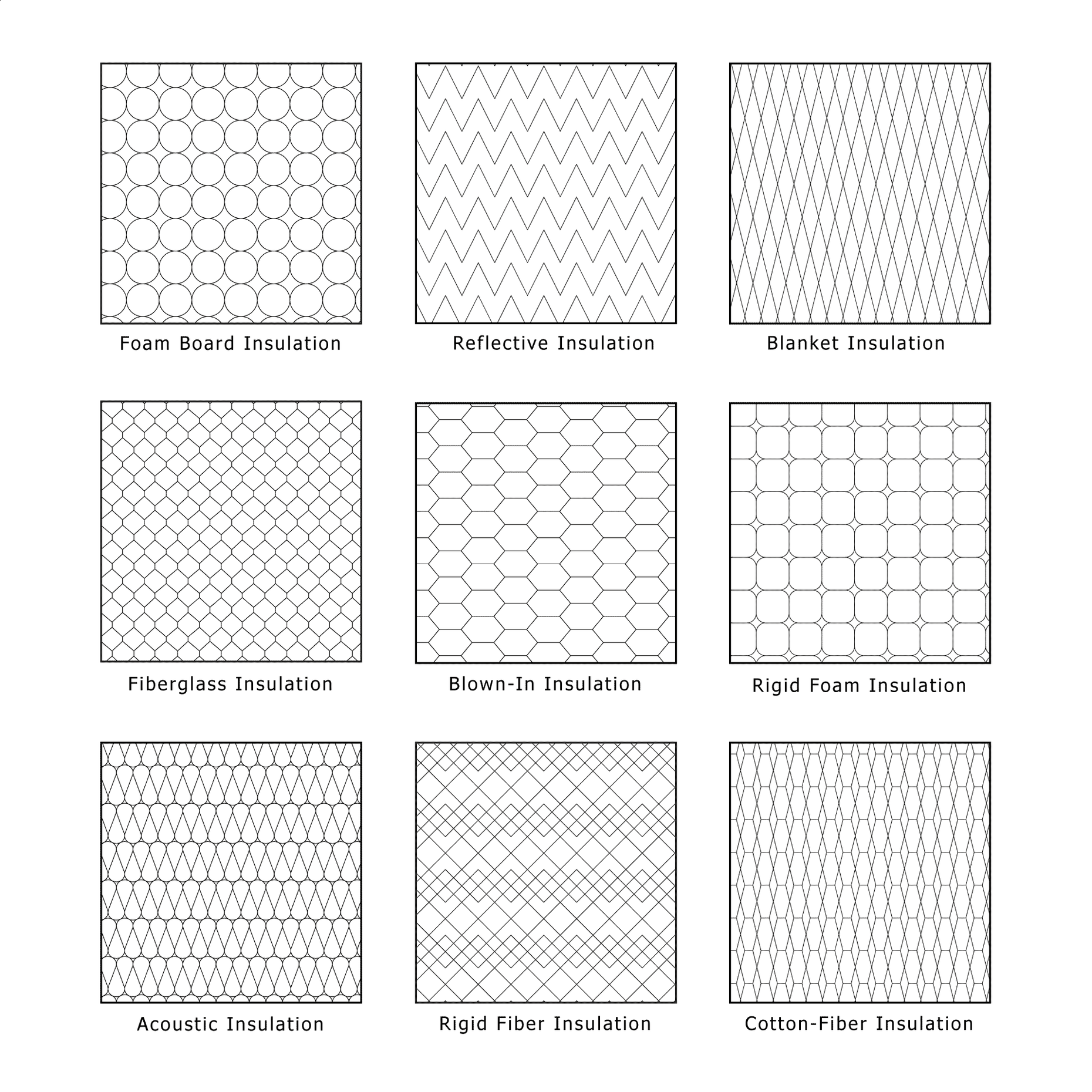 Insulation Texture Vector Illustrator Pattern Library - Insulation Patterns
