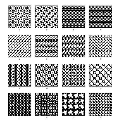 Illustrator Pattern Library - Fabrics | Post Digital Architecture