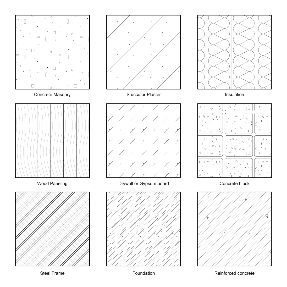 Manual Pattern Library Illustrator Pattern Library - Wall Cross Section Patterns 2