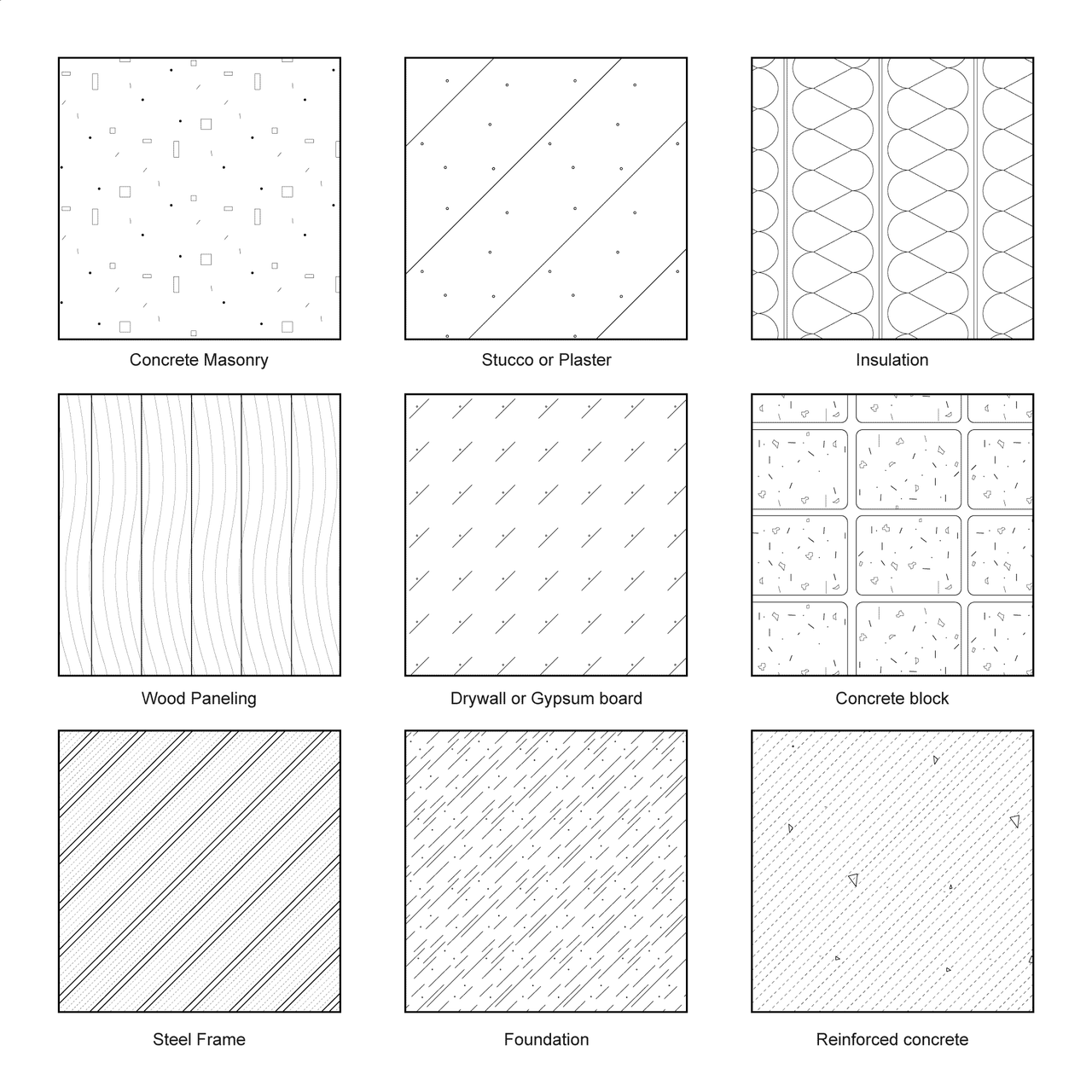 Illustrator Pattern Library - Wall Cross Section Patterns 2