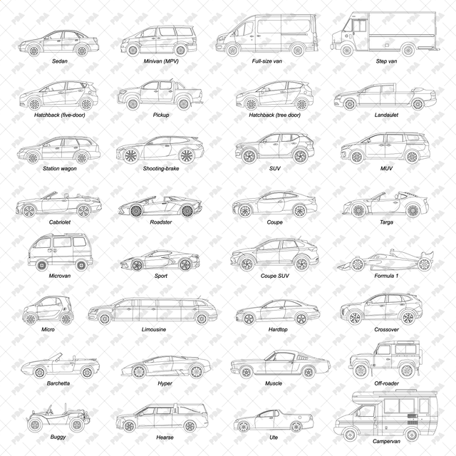 CAD, Vector Vehicles in Side View - Post Digital Architecture — Free and Affordable Resources for Architects