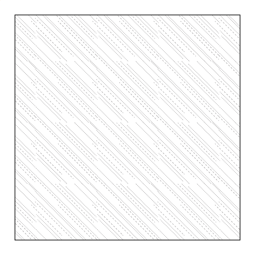 Illustrator Pattern Library - Glass Patterns