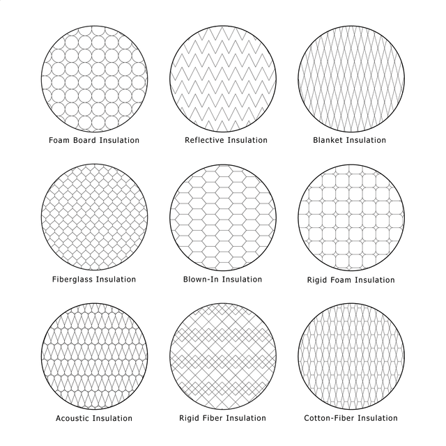Illustrator Pattern Library - Insulation Patterns - Post Digital Architecture — Free and Affordable Resources for Architects