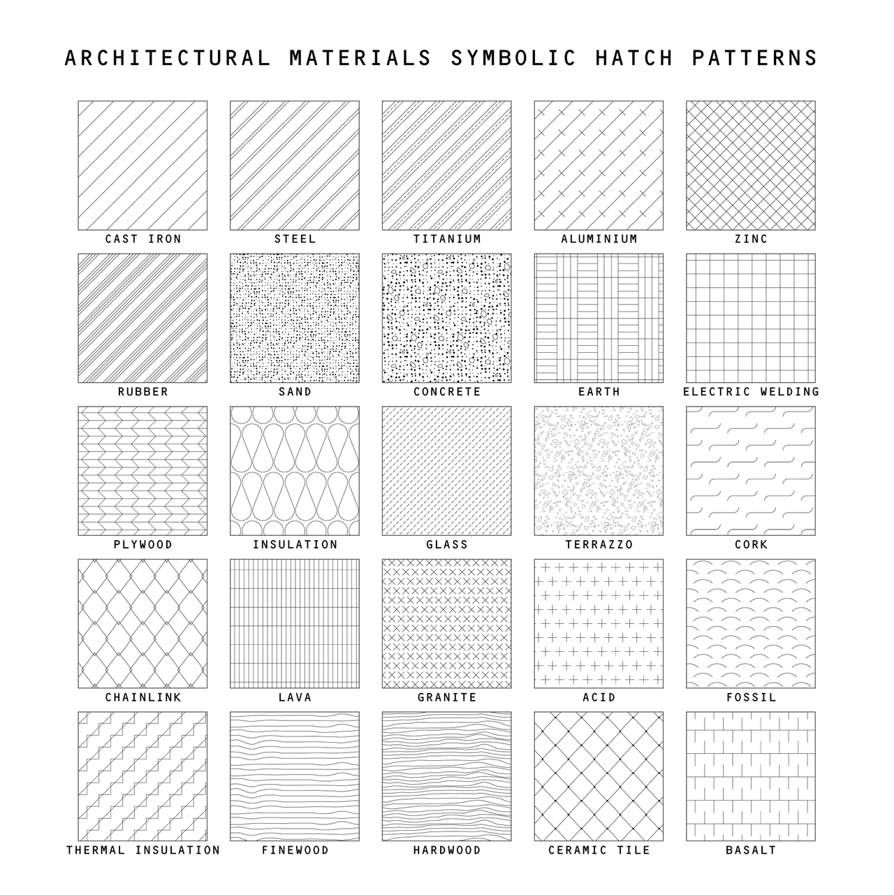 Vector Patterns for Architecture, Design and Graphics