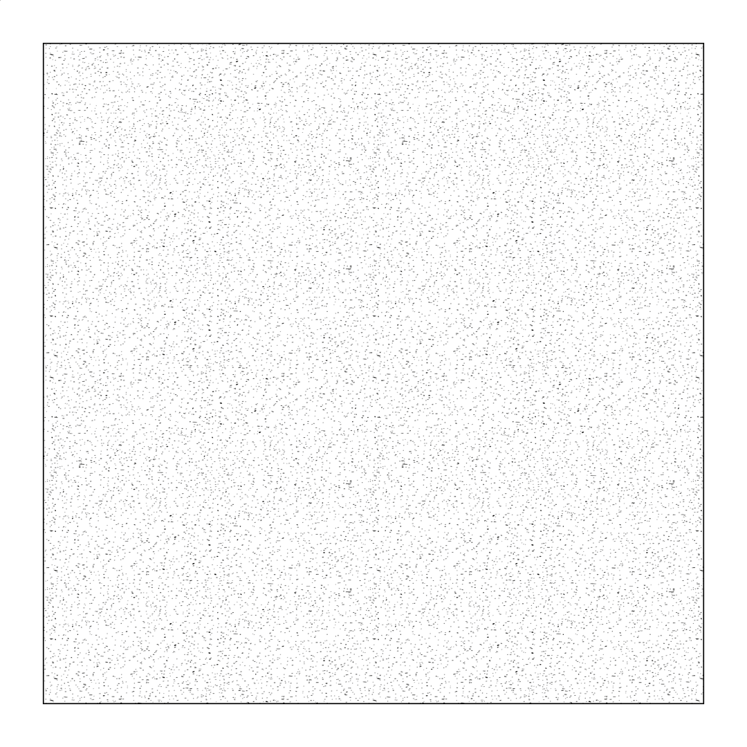 Illustrator Pattern Library Marble Patterns