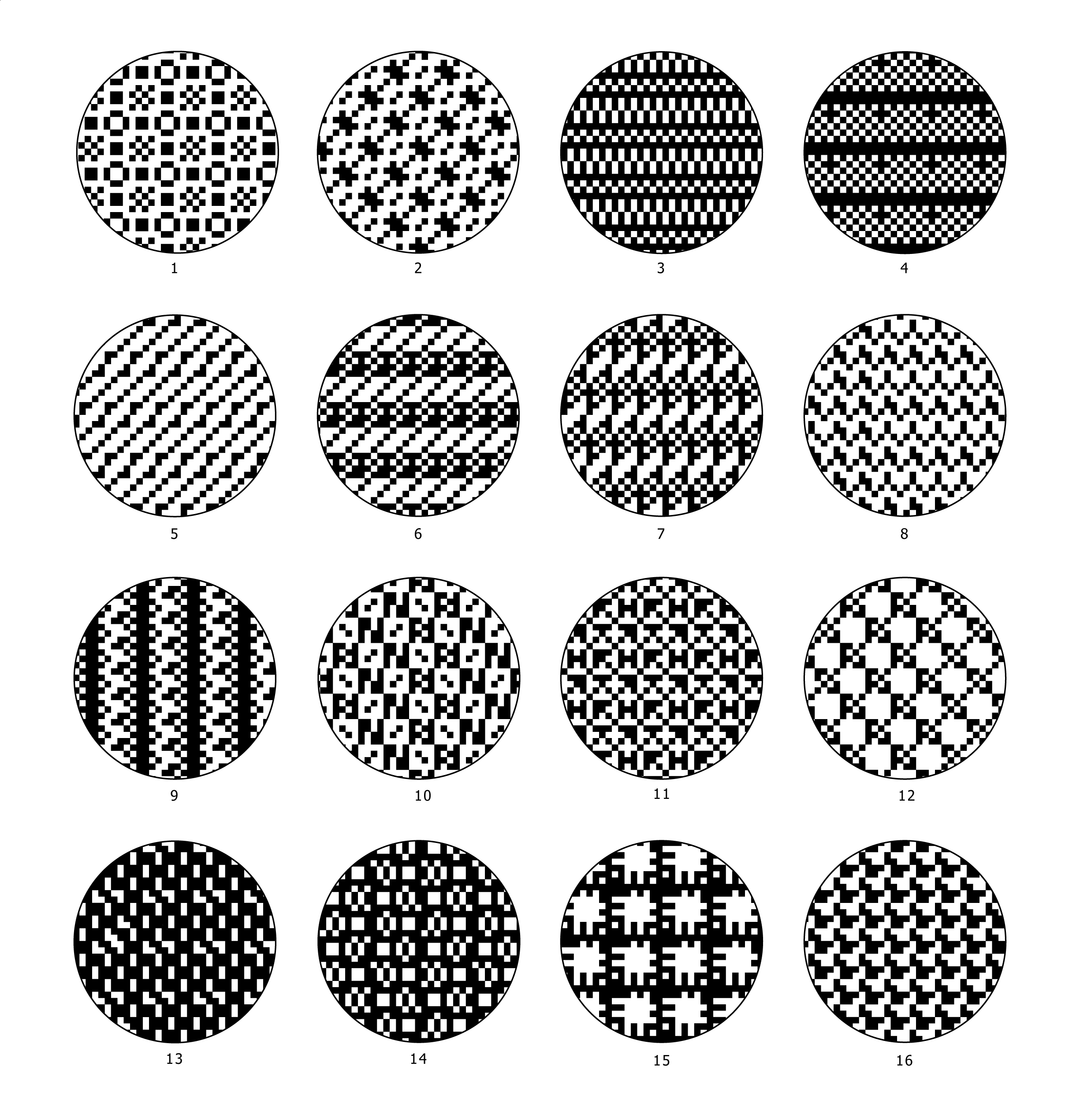 Examples From Pattern Library Illustrator Pattern Library - Fabrics