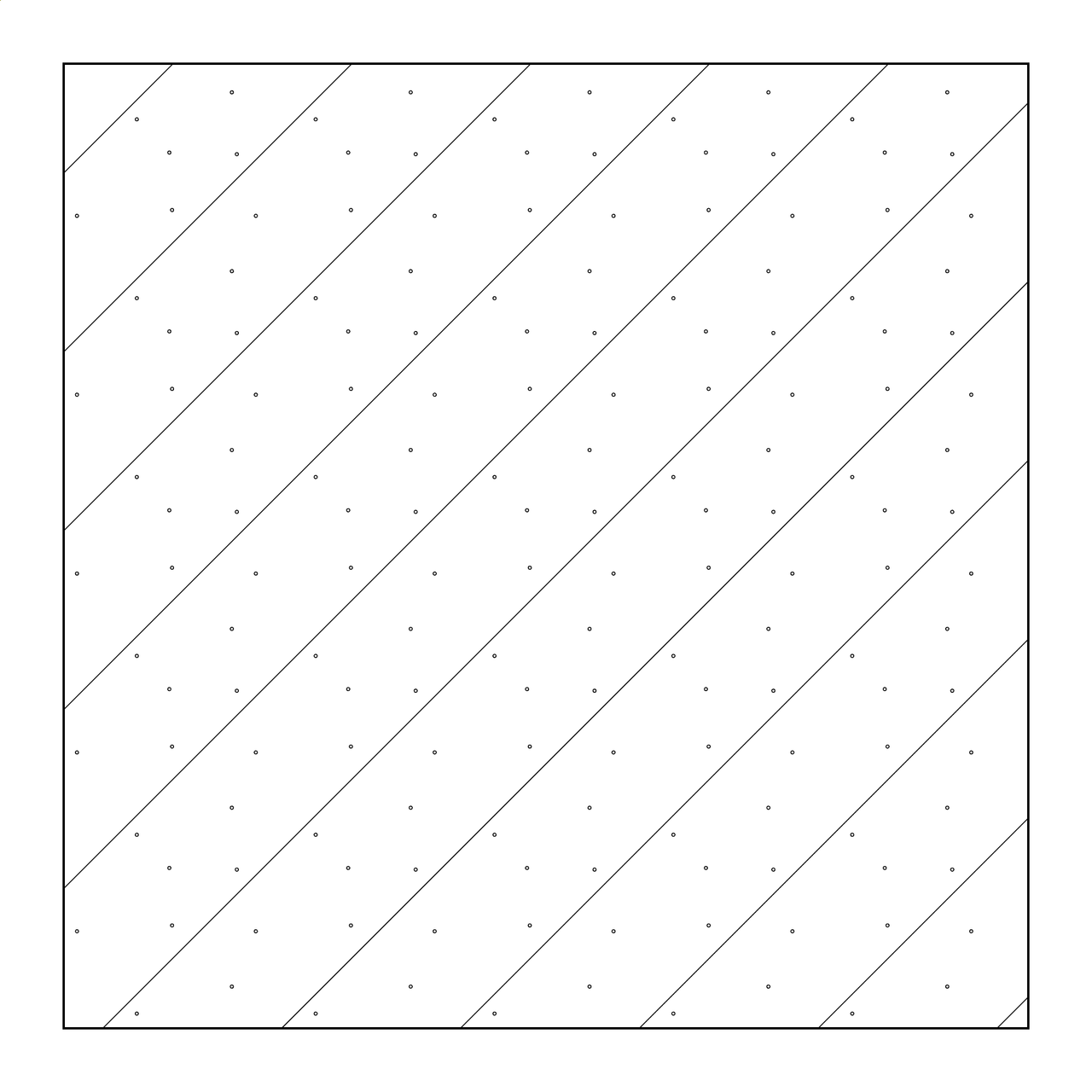 Section Pattern Illustrator Illustrator Pattern Library - Wall Cross Section Patterns 2