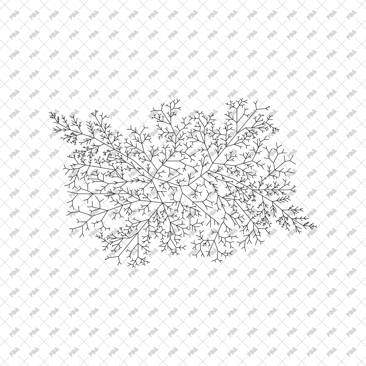 Bush Cad Model CAD, Vector Bushes in Top View
