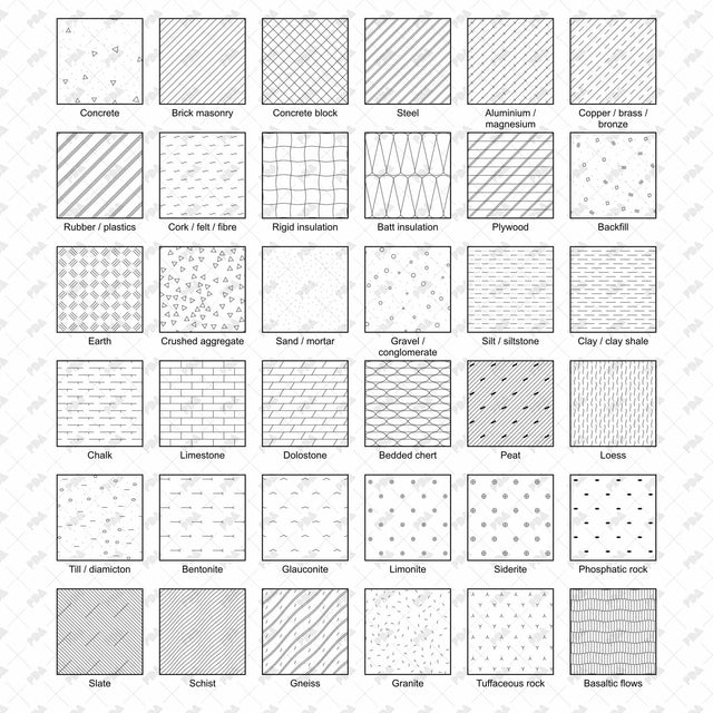Illustrator Pattern Library - Symbolic Material Hatches - Post Digital Architecture — Free and Affordable Resources for Architects