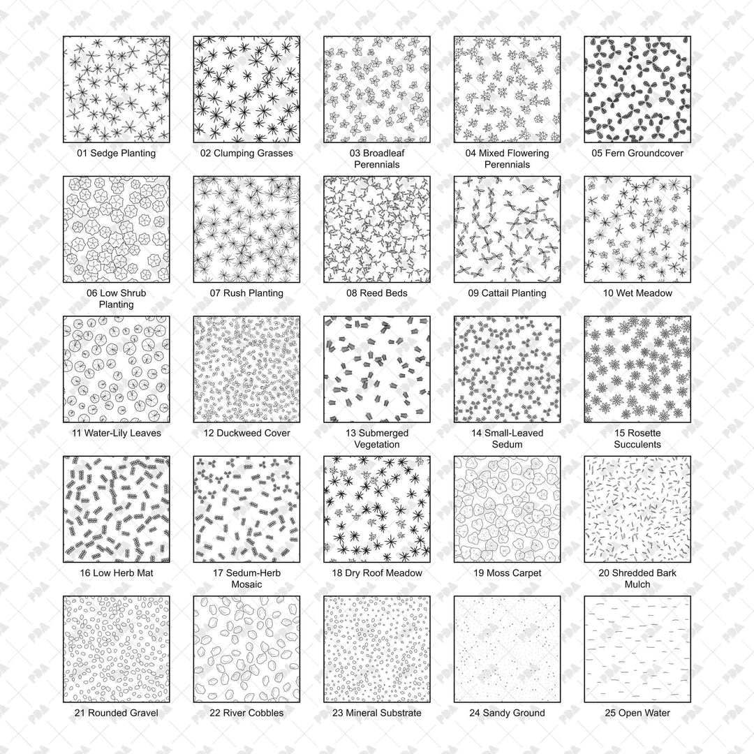 Rain Garden, Wetland & Green Roof Patterns | Vector Ai. and SVG. formats