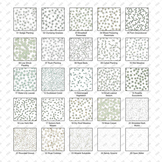 Illustrator Pattern Library - Rain Gardens, Wetlands & Green Roofs - Post Digital Architecture — Free and Affordable Resources for Architects