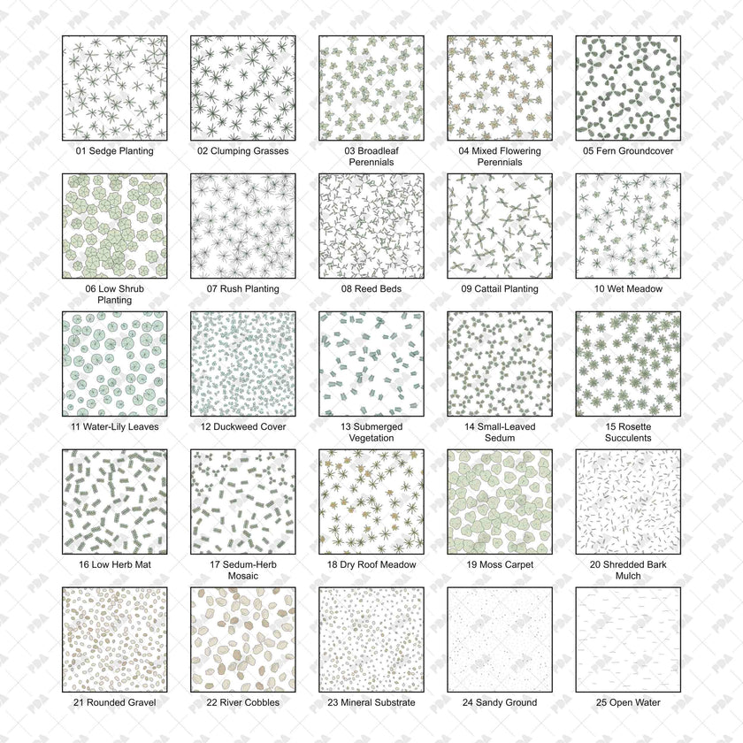 Rain Garden, Wetland & Green Roof Patterns | Vector Ai. and SVG. formats