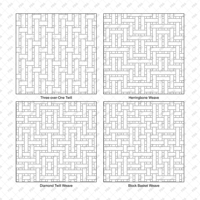 Illustrator Pattern Library - Rattan Cane and Wicker Weaves