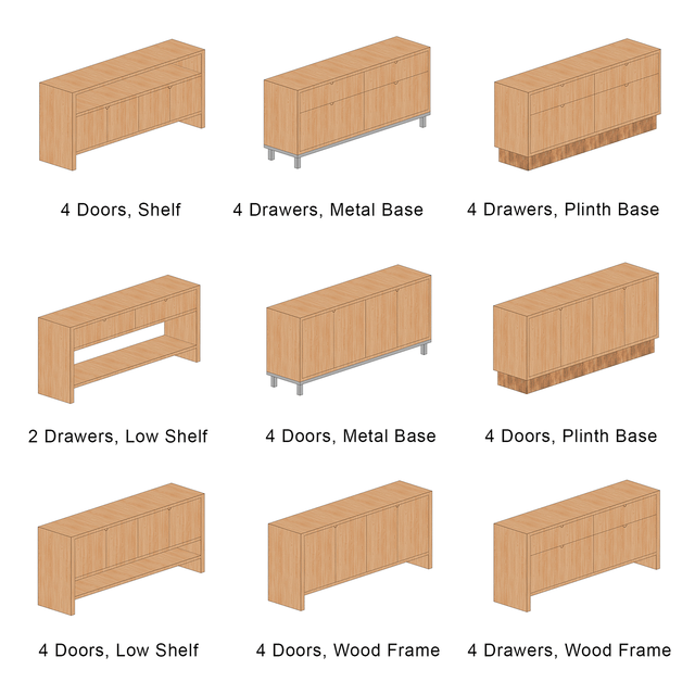 Revit Family - Sideboards - Post Digital Architecture — Free and Affordable Resources for Architects