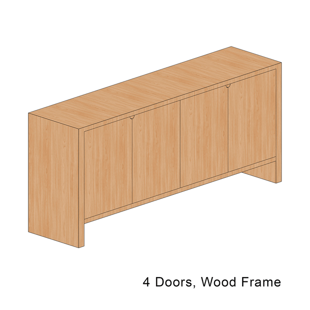 Revit Family - Sideboards - Post Digital Architecture — Free and Affordable Resources for Architects