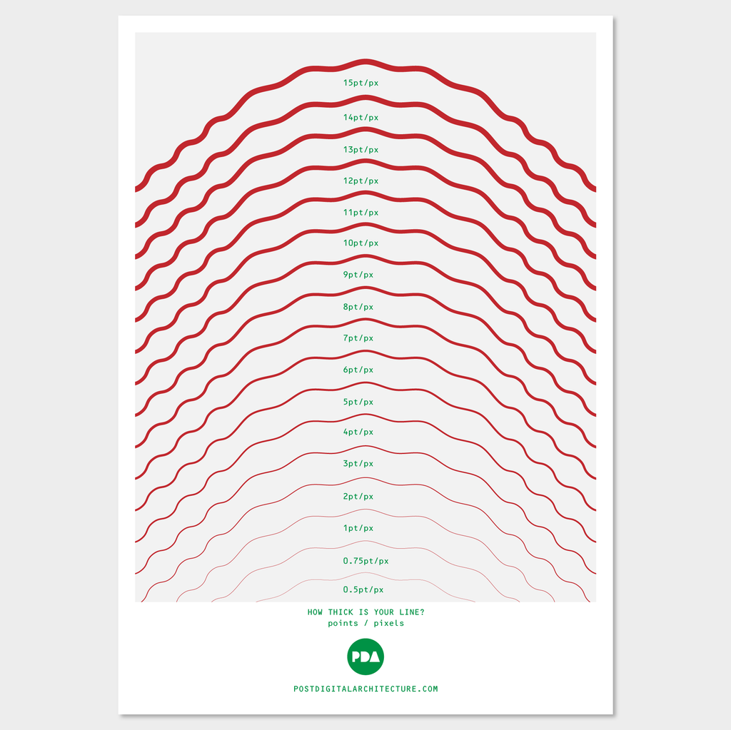 Free Printable Line Thickness PDF Poster