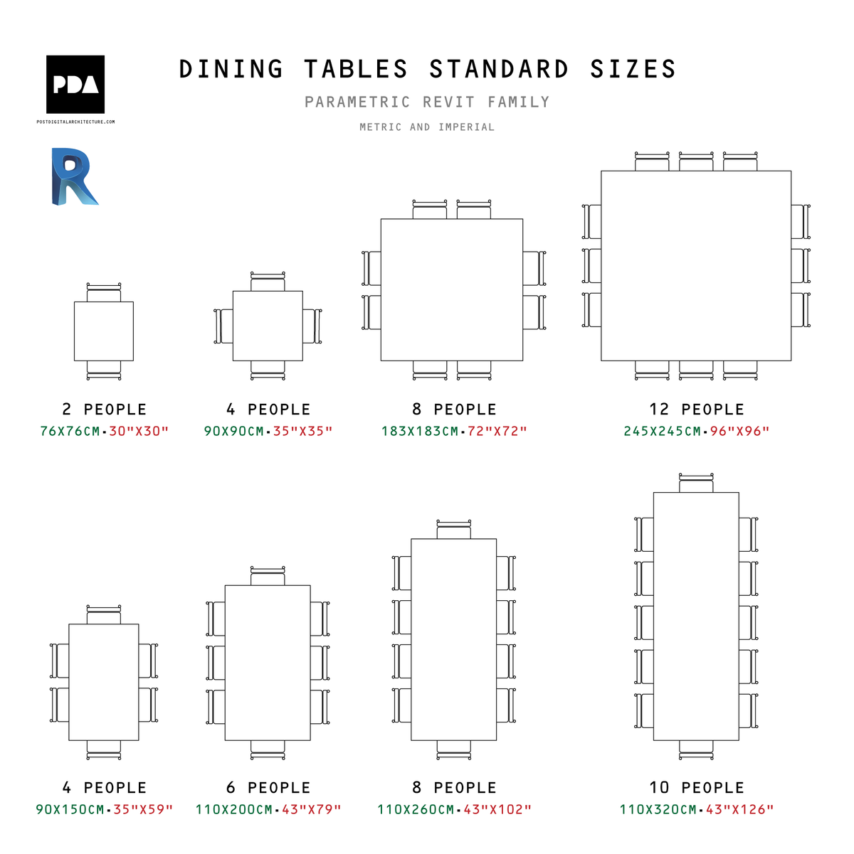 Rectangular Table View Plan Revit Family - Rectangular Dining Tables