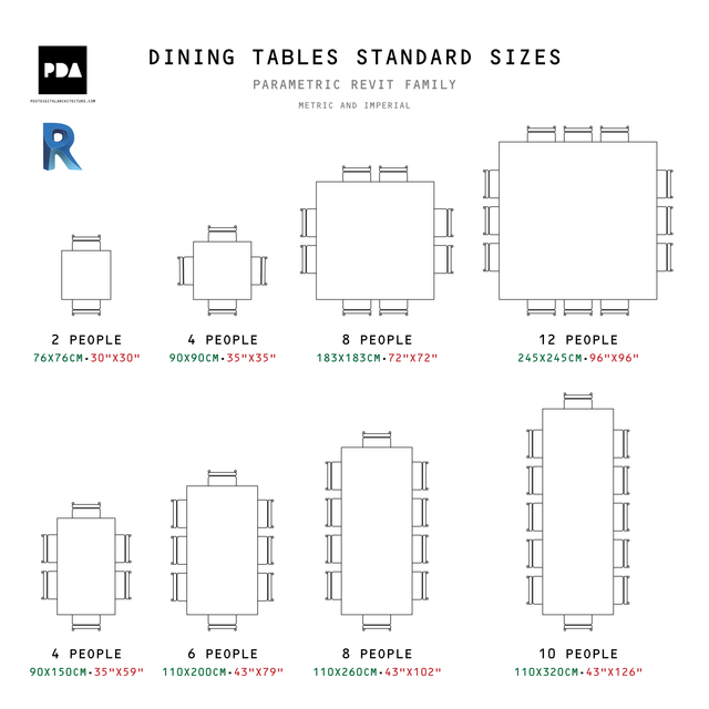 Revit Family - Rectangular Dining Tables