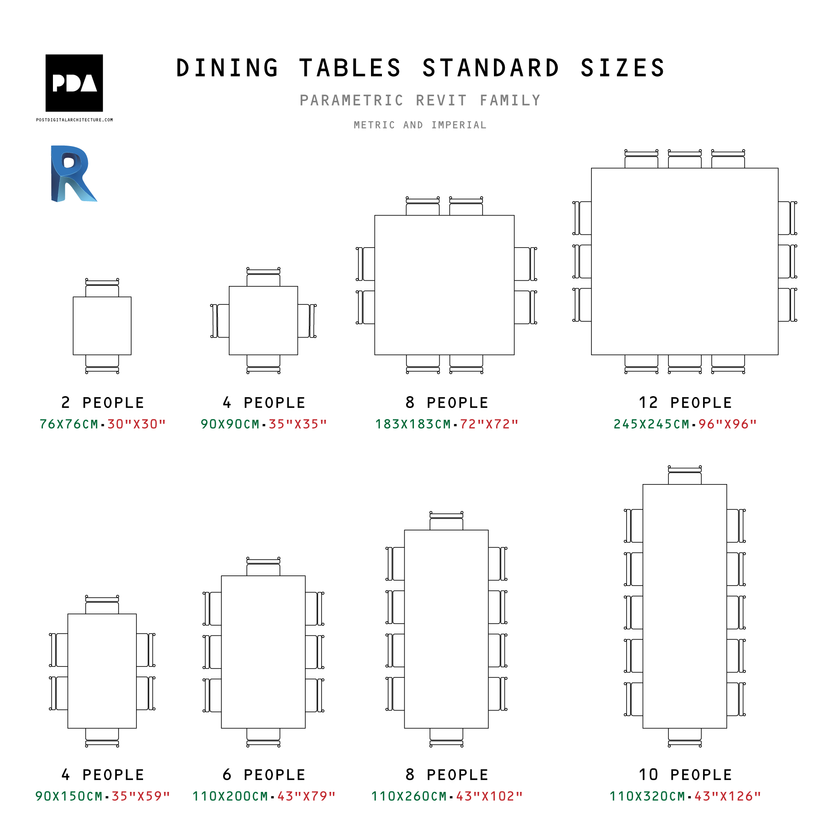 revit-family-rectangular-dining-tables