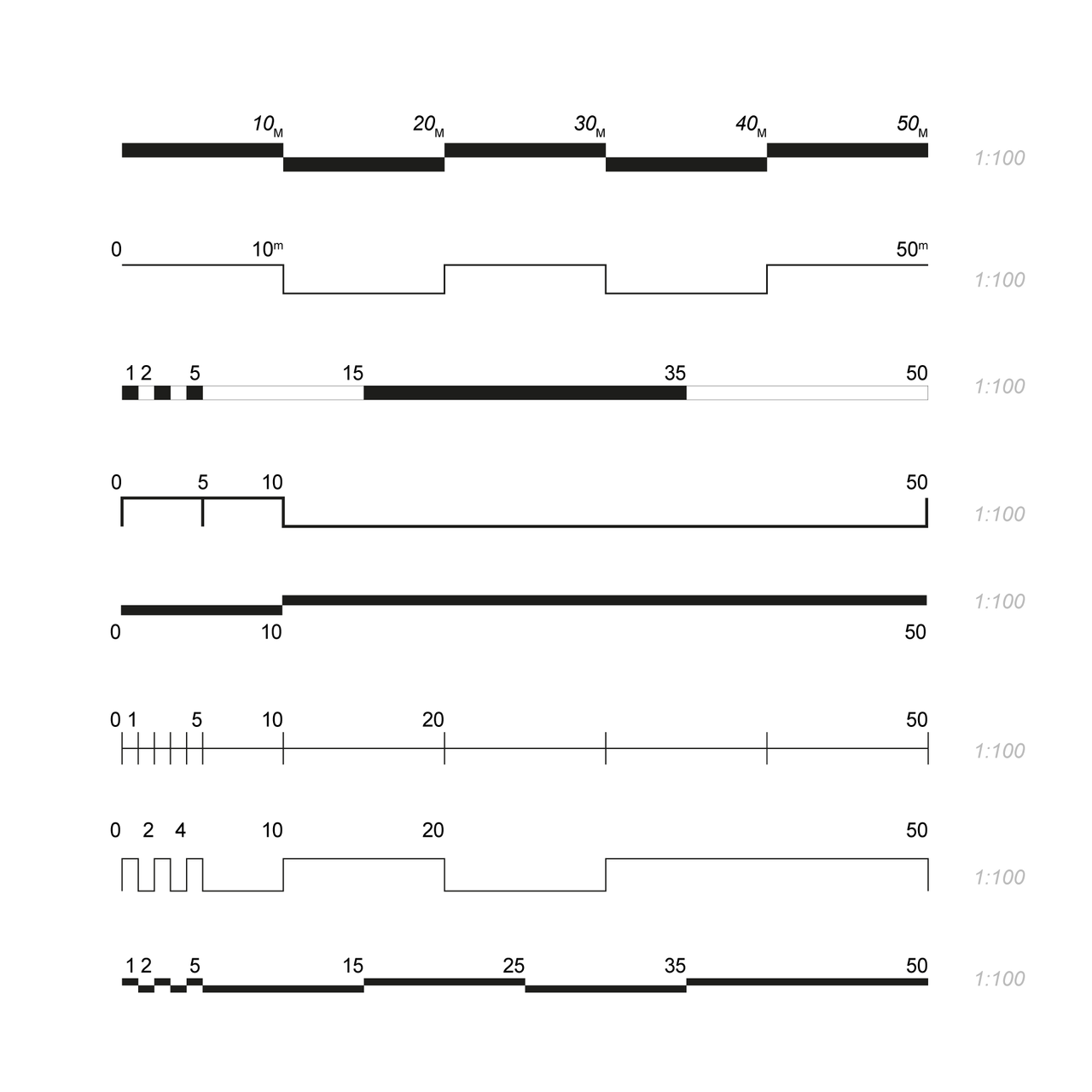Free Vector Architectural Scale Bars