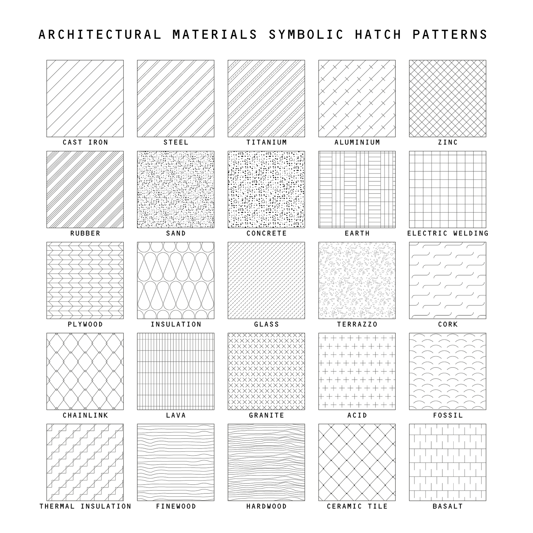 Illustrator Pattern Library - Architectural Materials Symbolic Patterns