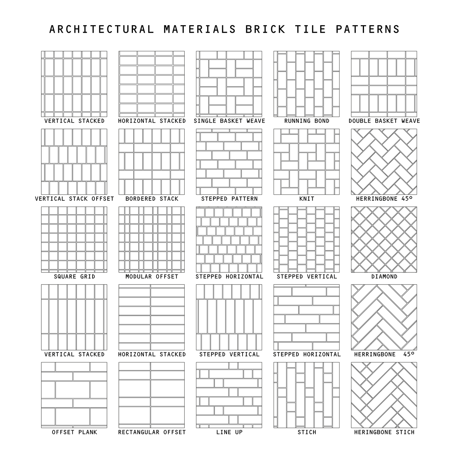 Illustrator Pattern Library Multi-Pack (66 Patterns) | Post Digital ...