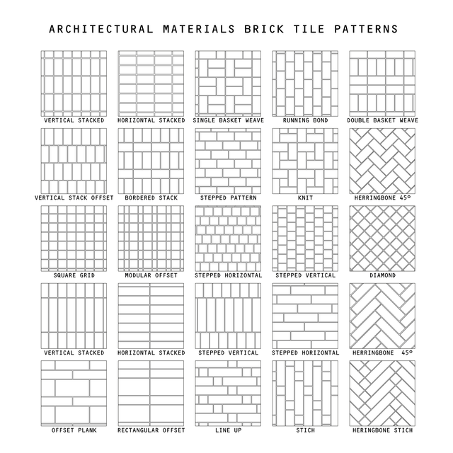 Illustrator Pattern Library Multi-Pack (Recommended) - Post Digital Architecture — Free and Affordable Resources for Architects