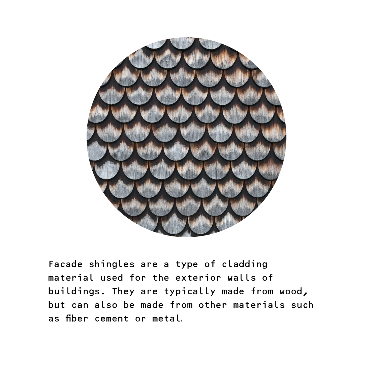 Word Shingles Pattern Illustrator Pattern Library - Wood Shingles