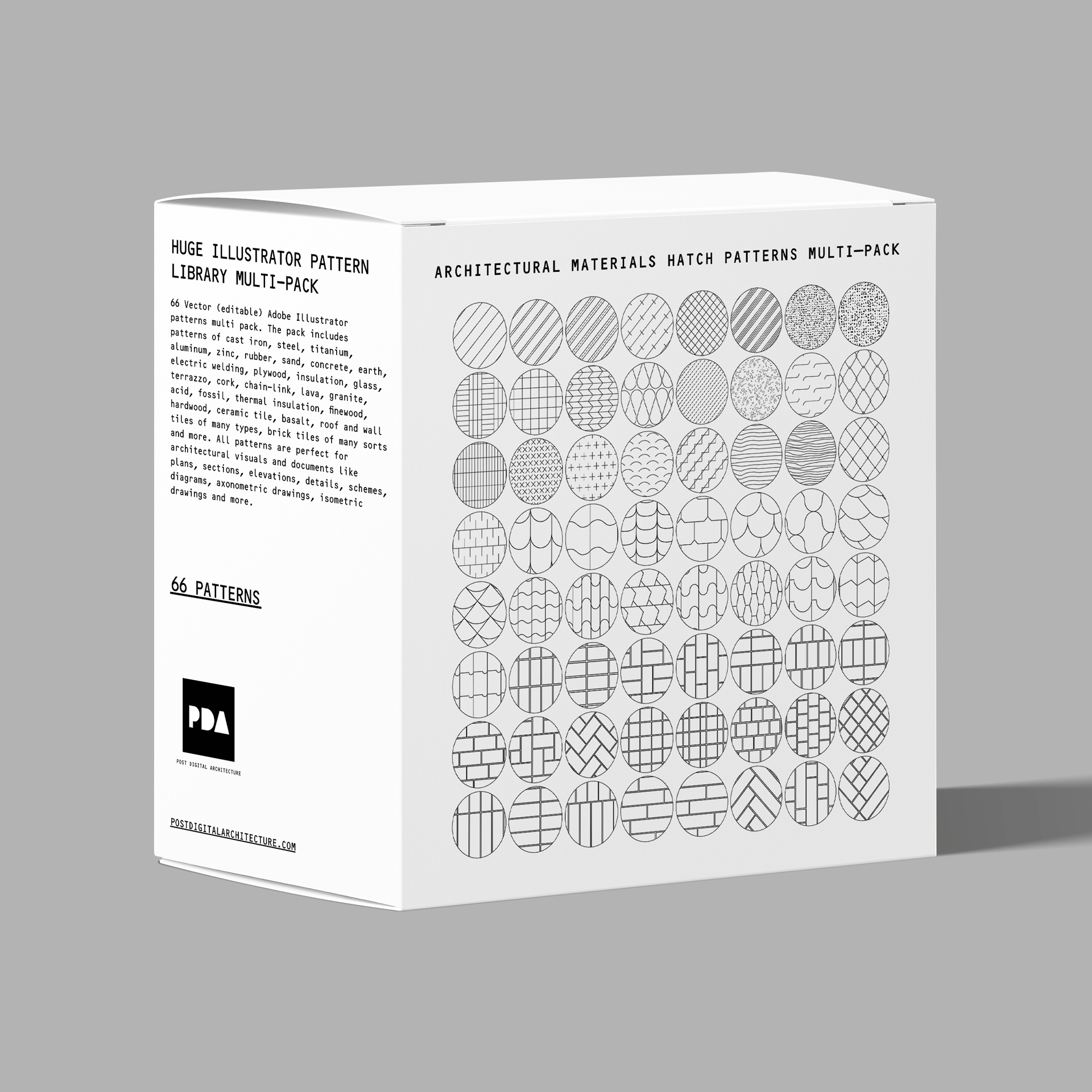 Digital Pattern Library