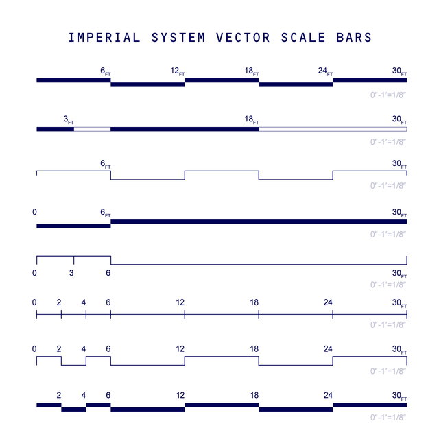 Imperial System Vector Scale Bars (Free Now)