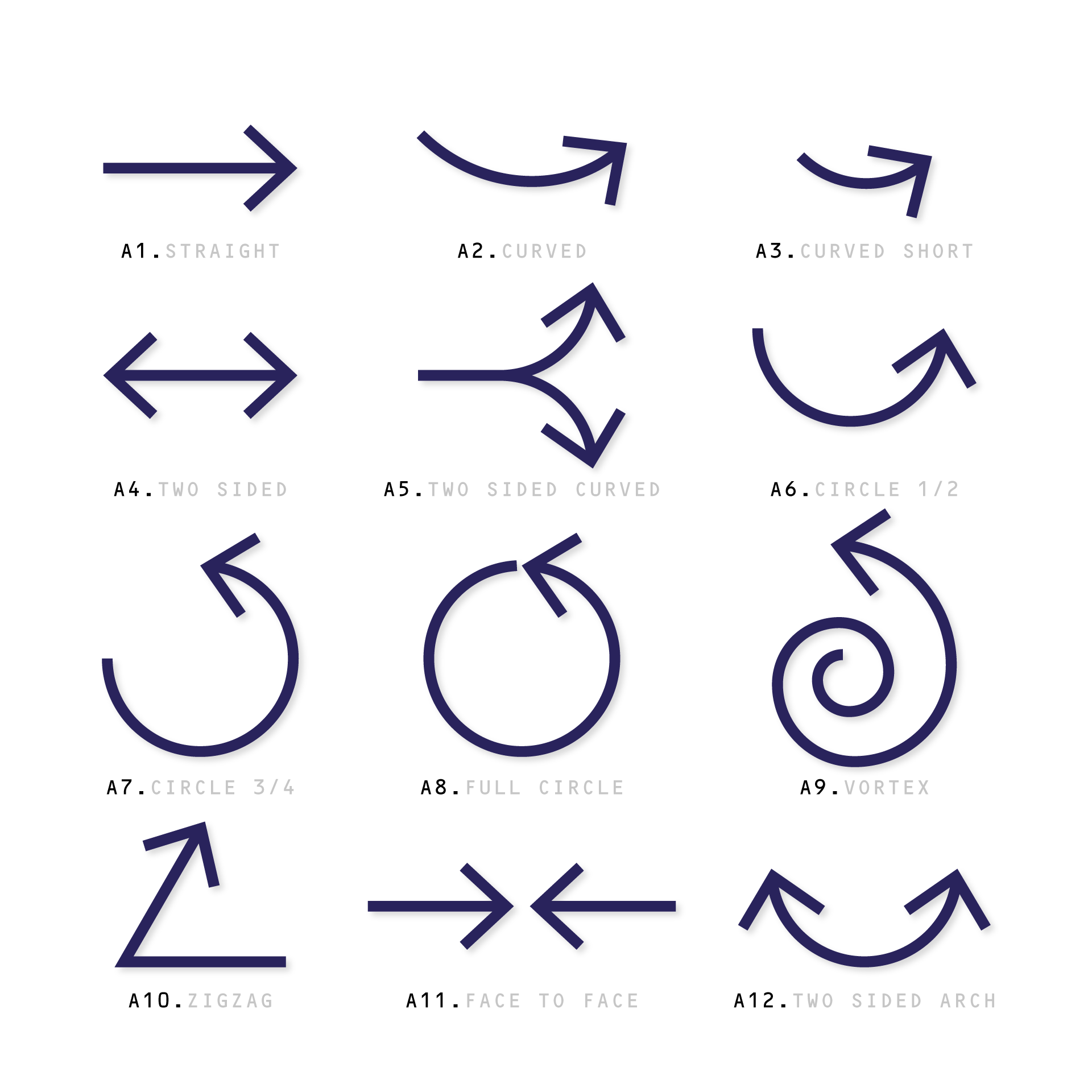 4 Rotation Arrows Png Rotating Arrows Png