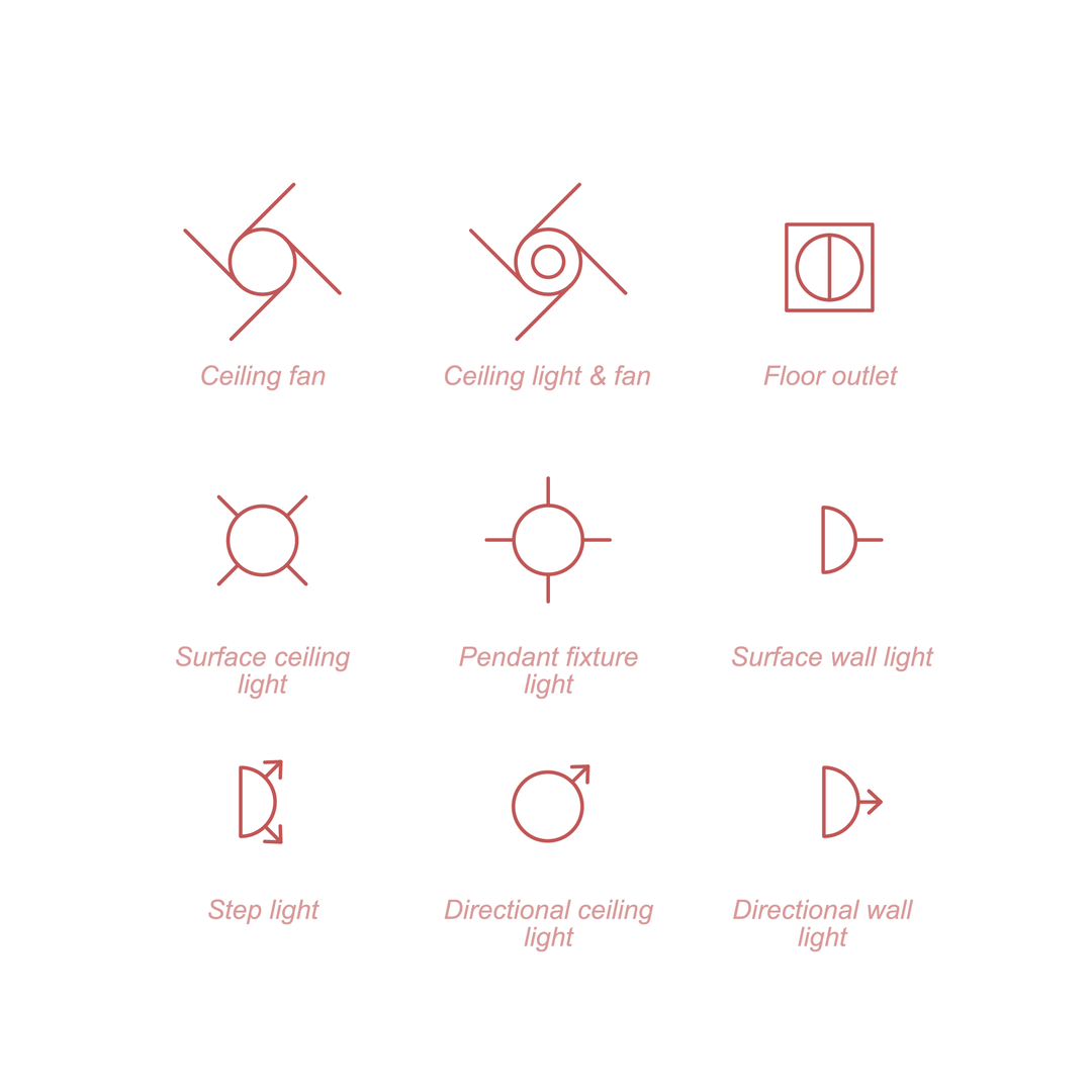 CAD & Vector Electrical Symbols Library